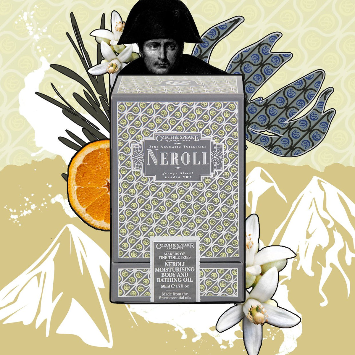 Citrus Fragrances